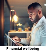 Financial wellbeing